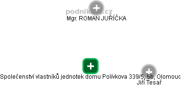 Společenství vlastníků jednotek domu Polívkova 339/5, 5b, Olomouc - náhled vizuálního zobrazení vztahů obchodního rejstříku