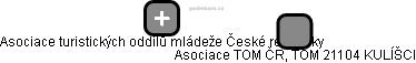 Asociace TOM ČR, TOM 21104 KULÍŠCI - náhled vizuálního zobrazení vztahů obchodního rejstříku