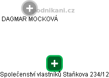 Společenství vlastníků Staňkova 234/12 - náhled vizuálního zobrazení vztahů obchodního rejstříku