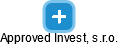 Approved Invest, s.r.o. - náhled vizuálního zobrazení vztahů obchodního rejstříku