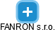 FANRON s.r.o. - náhled vizuálního zobrazení vztahů obchodního rejstříku