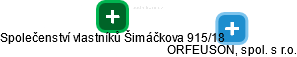 Společenství vlastníků Šimáčkova 915/18 - náhled vizuálního zobrazení vztahů obchodního rejstříku