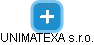 UNIMATEXA s.r.o. - náhled vizuálního zobrazení vztahů obchodního rejstříku