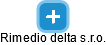 Rimedio delta s.r.o. - náhled vizuálního zobrazení vztahů obchodního rejstříku