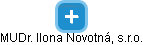 MUDr. Ilona Novotná, s.r.o. - náhled vizuálního zobrazení vztahů obchodního rejstříku