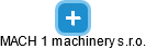 MACH 1 machinery s.r.o. - náhled vizuálního zobrazení vztahů obchodního rejstříku