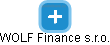 WOLF Finance s.r.o. - náhled vizuálního zobrazení vztahů obchodního rejstříku
