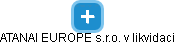 ATANAI EUROPE s.r.o. v likvidaci - náhled vizuálního zobrazení vztahů obchodního rejstříku