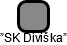 ”SK Diviška” - náhled vizuálního zobrazení vztahů obchodního rejstříku