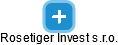 Rosetiger Invest s.r.o. - náhled vizuálního zobrazení vztahů obchodního rejstříku