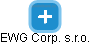 EWG Corp. s.r.o. - náhled vizuálního zobrazení vztahů obchodního rejstříku