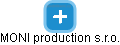 MONI production s.r.o. - náhled vizuálního zobrazení vztahů obchodního rejstříku