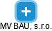 MV BAU, s.r.o. - náhled vizuálního zobrazení vztahů obchodního rejstříku