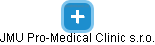 JMU Pro-Medical Clinic s.r.o. - náhled vizuálního zobrazení vztahů obchodního rejstříku