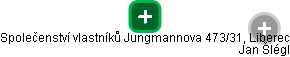 Společenství vlastníků Jungmannova 473/31, Liberec - náhled vizuálního zobrazení vztahů obchodního rejstříku