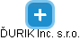ĎURIK Inc. s.r.o. - náhled vizuálního zobrazení vztahů obchodního rejstříku