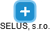SELUS, s.r.o. - náhled vizuálního zobrazení vztahů obchodního rejstříku