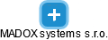 MADOX systems s.r.o. - náhled vizuálního zobrazení vztahů obchodního rejstříku