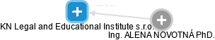 KN Legal and Educational Institute s.r.o. - náhled vizuálního zobrazení vztahů obchodního rejstříku