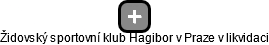 Židovský sportovní klub Hagibor v Praze v likvidaci - náhled vizuálního zobrazení vztahů obchodního rejstříku