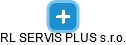 RL SERVIS PLUS s.r.o. - náhled vizuálního zobrazení vztahů obchodního rejstříku
