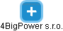 4BigPower s.r.o. - náhled vizuálního zobrazení vztahů obchodního rejstříku