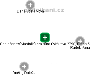 Společenství vlastníků pro dům Svitákova 2790, Praha 5 - náhled vizuálního zobrazení vztahů obchodního rejstříku