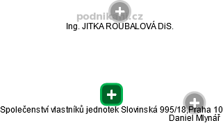 Společenství vlastníků jednotek Slovinská 995/18,Praha 10 - náhled vizuálního zobrazení vztahů obchodního rejstříku