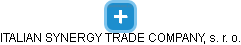 ITALIAN SYNERGY TRADE COMPANY, s. r. o. - náhled vizuálního zobrazení vztahů obchodního rejstříku