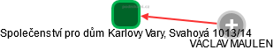 Společenství pro dům Karlovy Vary, Svahová 1013/14 - náhled vizuálního zobrazení vztahů obchodního rejstříku