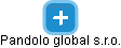 Pandolo global s.r.o. - náhled vizuálního zobrazení vztahů obchodního rejstříku
