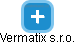 Vermatix s.r.o. - náhled vizuálního zobrazení vztahů obchodního rejstříku