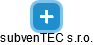 subvenTEC s.r.o. - náhled vizuálního zobrazení vztahů obchodního rejstříku