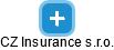CZ Insurance s.r.o. - náhled vizuálního zobrazení vztahů obchodního rejstříku