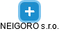 NEIGORO s.r.o. - náhled vizuálního zobrazení vztahů obchodního rejstříku