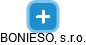 BONIESO, s.r.o. - náhled vizuálního zobrazení vztahů obchodního rejstříku