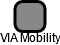 VIA Mobility - náhled vizuálního zobrazení vztahů obchodního rejstříku