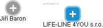 LIFE-LINE 4YOU s.r.o. - náhled vizuálního zobrazení vztahů obchodního rejstříku