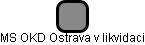 MS OKD Ostrava 