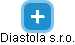 Diastola s.r.o. - náhled vizuálního zobrazení vztahů obchodního rejstříku