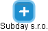 Subday s.r.o. - náhled vizuálního zobrazení vztahů obchodního rejstříku