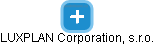 LUXPLAN Corporation, s.r.o. - náhled vizuálního zobrazení vztahů obchodního rejstříku