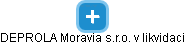 DEPROLA Moravia s.r.o. v likvidaci - náhled vizuálního zobrazení vztahů obchodního rejstříku