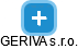 GERIVA s.r.o. - náhled vizuálního zobrazení vztahů obchodního rejstříku