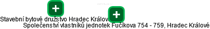Společenství vlastníků jednotek Fučíkova 754 - 759, Hradec Králové - náhled vizuálního zobrazení vztahů obchodního rejstříku
