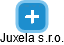 Juxela s.r.o. - náhled vizuálního zobrazení vztahů obchodního rejstříku