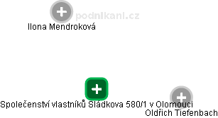 Společenství vlastníků Sládkova 580/1 v Olomouci - náhled vizuálního zobrazení vztahů obchodního rejstříku