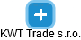 KWT Trade s.r.o. - náhled vizuálního zobrazení vztahů obchodního rejstříku