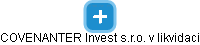 COVENANTER Invest s.r.o. v likvidaci - náhled vizuálního zobrazení vztahů obchodního rejstříku