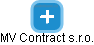 MV Contract s.r.o. - náhled vizuálního zobrazení vztahů obchodního rejstříku
